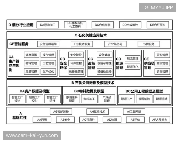 行业标准体系逐步完善 促进制播设备互联互通与质量统一